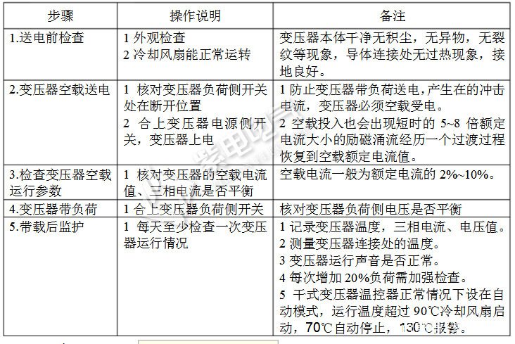 干變維護(hù)老師傅手把手教你，如何安全使用變壓器