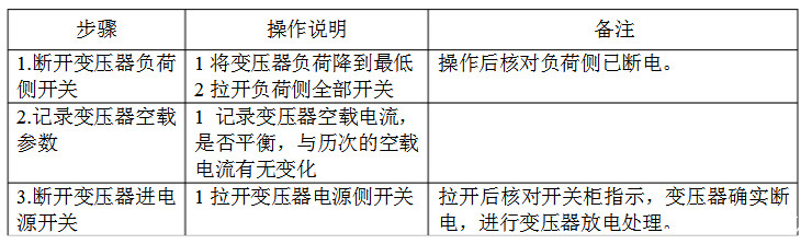 干變維護(hù)老師傅手把手教你，如何安全使用變壓器